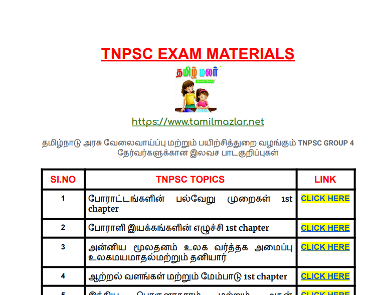 *📕TNPSC அனைத்து தேர்வுகளுக்கும்  பயன்படும் வகையில்  தமிழ்நாடு அரசு வேலைவாய்ப்பு மற்றும் பயிற்சித்துறை வழங்கும் TNPSC   தேர்வர்களுக்கான இலவச பாடகுறிப்புகள்(117 PDF) இந்த ஒரே கோப்பில் பதிவிறக்கம் செய்துகொள்ளலாம்.